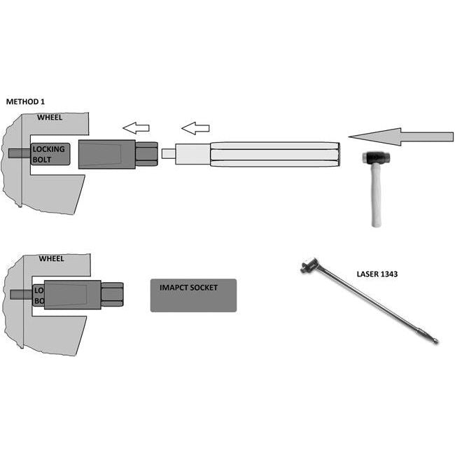 Laser Wheel Locking Nut Removal Kit 6972 Laser - Town Tools 