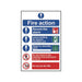 Scan Fire Action Procedure, Style 2 - PVC Sign 200 x 300mm Scan - Town Tools