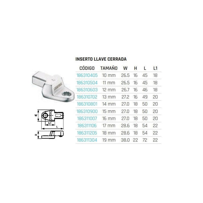Teng Tools Ring Ended Insert Spanner 9 x 12mm, 18mm Teng Tools - Town Tools 