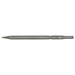 Sealey Point 450mm Kango 900 K2PT Sealey - Town Tools 