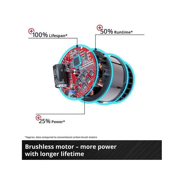 Einhell TP-JST 18/135 Li BL-Solo Power X-Change Jigsaw 18V Bare Unit Einhell - Town Tools