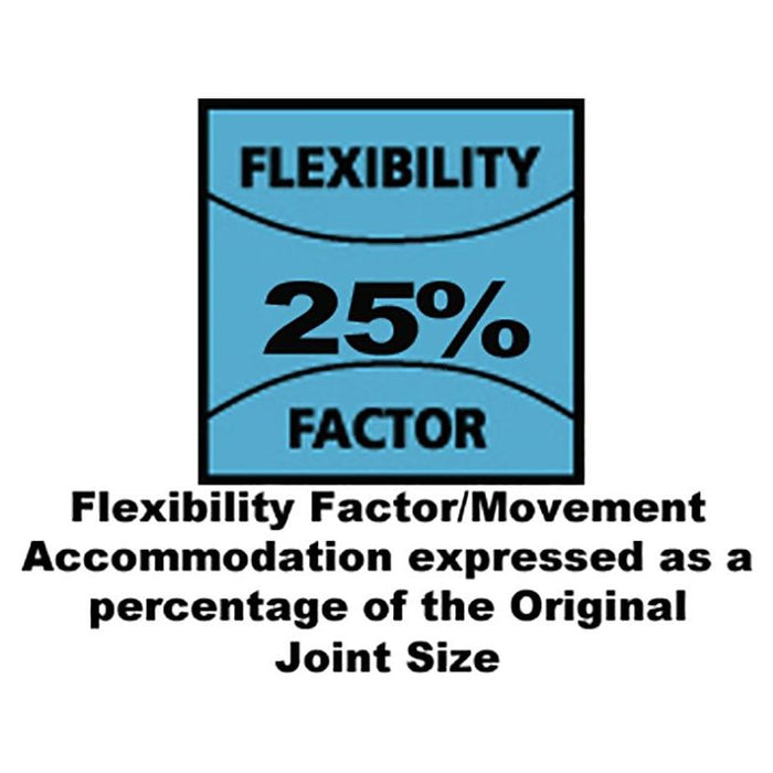 Everbuild Sika Everflex® 225 Industrial & Glazing Silicone Brushed Steel 295ml Everbuild Sika - Town Tools