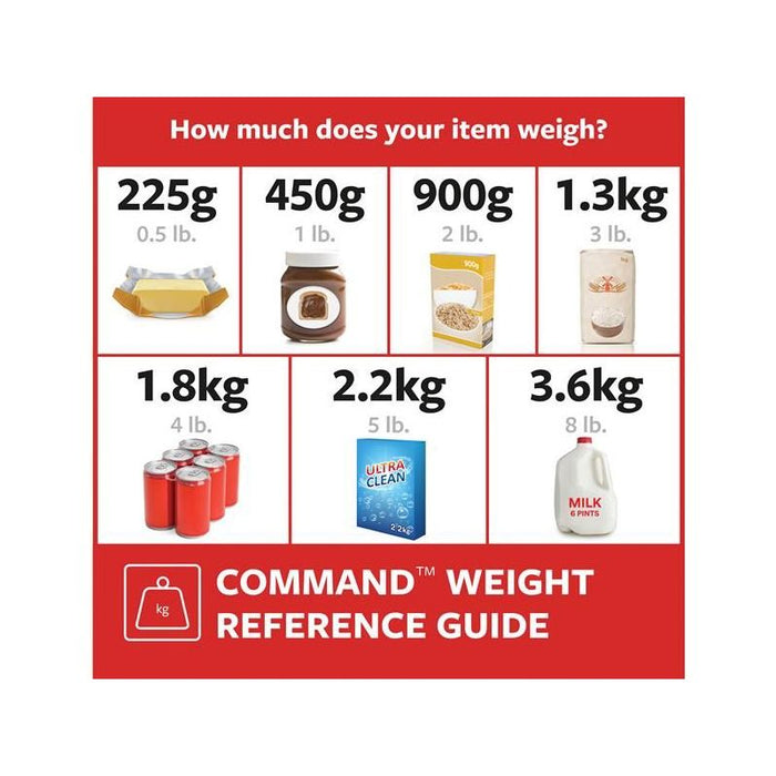 Command™ Medium Wire Hooks (Pack 2) Command™ - Town Tools