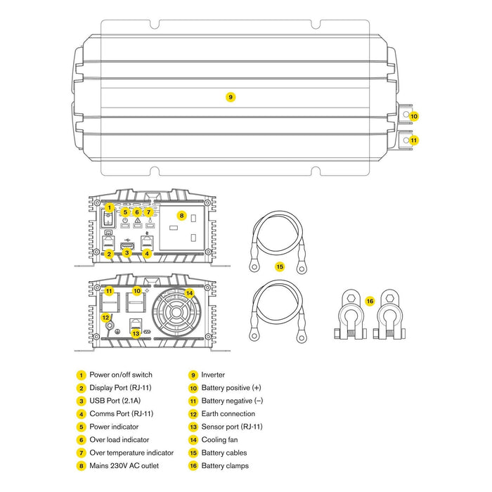 Ring RINVPA6 - 12v DC to 230v AC 600w Pure Sine Wave Inverter (1 X UK Socket) Ring Automotive - Town Tools 