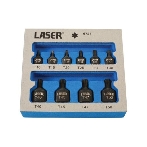 Laser Low Profile Impact Star Socket Bit Set 1/4"D, 3/8"D 10pc 6727 Laser - Town Tools 