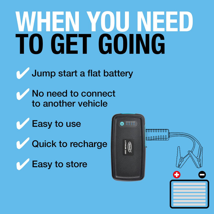 Ring RPPL200 Small Micro Car Battery Jump Starter Booster Pack Power Bank >2L