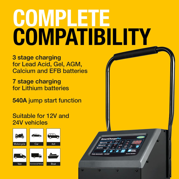 Ring Smartchargepro Trolley 60A 12/24V RSCP60T - Efficient Charging Ring Automotive - Town Tools 