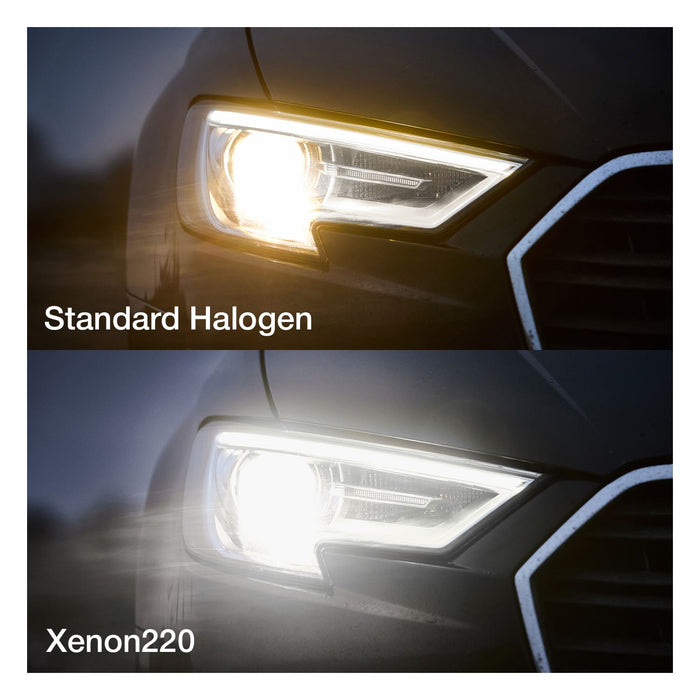 Ring RX2272 H4 Xenon220