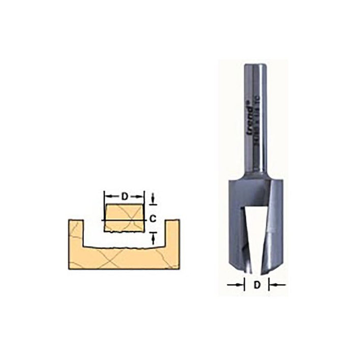 Trend 24/80 x 1/4 TCT Plug Maker No.8 Trend - Town Tools