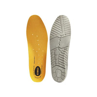 Dewalt Power Tools 1 Pair of PU Comfort Insoles