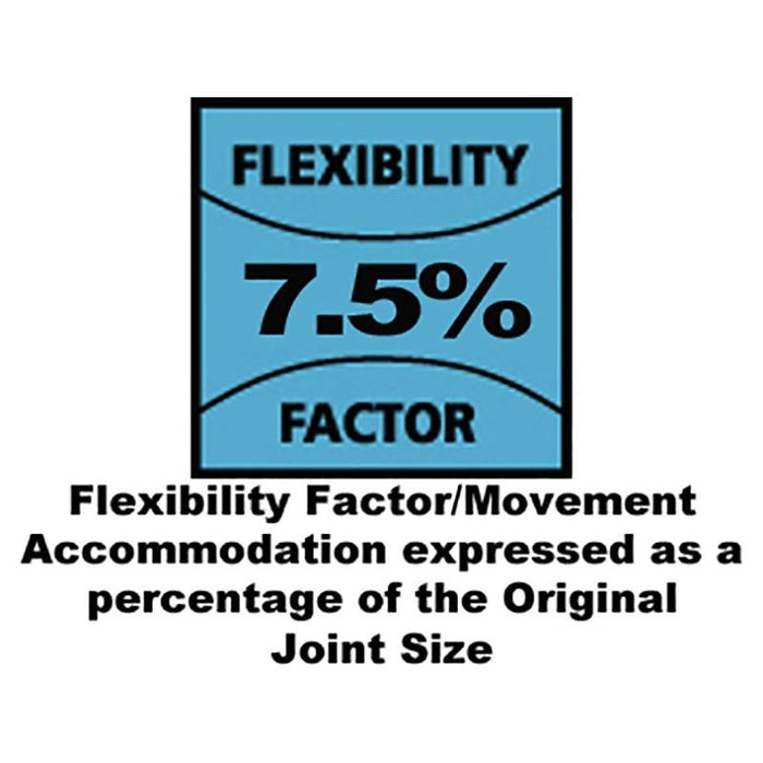 Everbuild Sika Everflex® 115 General Purpose Building Mastic Grey 285ml Everbuild Sika - Town Tools