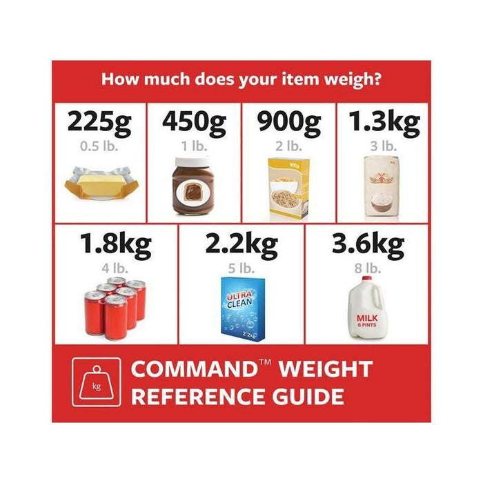 Command™ Small Utility Hooks Value Pack (Pack 6) Command™ - Town Tools