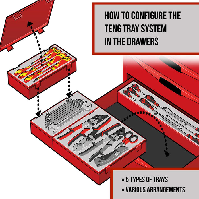 Teng Tools Combination Spanner Set FOAMX4 7 Pieces Teng Tools - Town Tools 