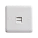 Deta Vimark Secondary Telephone Outlet Deta Vimark - Town Tools
