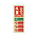Scan Fire Extinguisher Composite Water - Photoluminescent 75 x 200mm Scan - Town Tools