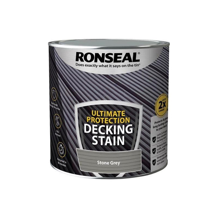 Ronseal Ultimate Protection Decking Stain Stone Grey 2.5 litre Ronseal - Town Tools
