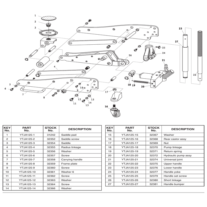 Draper U-Joint for Automotive Use YTJA125-21
