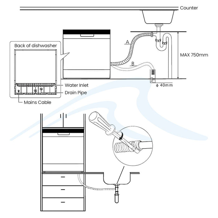 Baridi Tabletop Dishwasher 8 Place Settings 8L Capacity - White DH86