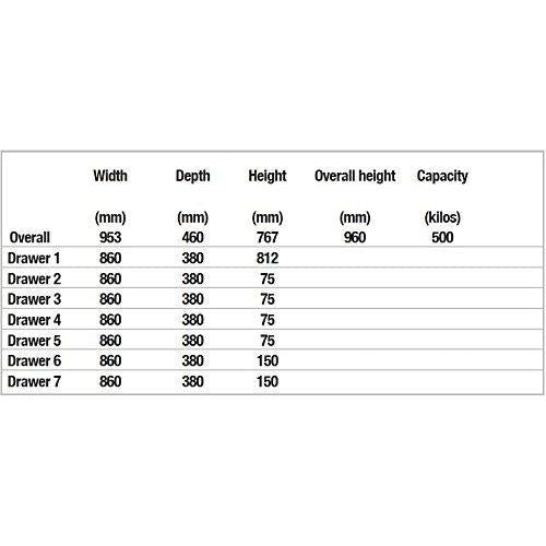 Teng Tools 37" PRO Cabinet 7 Drawers Red Teng Tools - Town Tools 