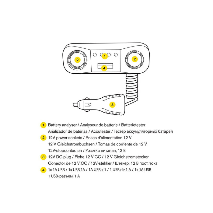 Ring RMS7 2x 12V, 1x USB Multi Socket