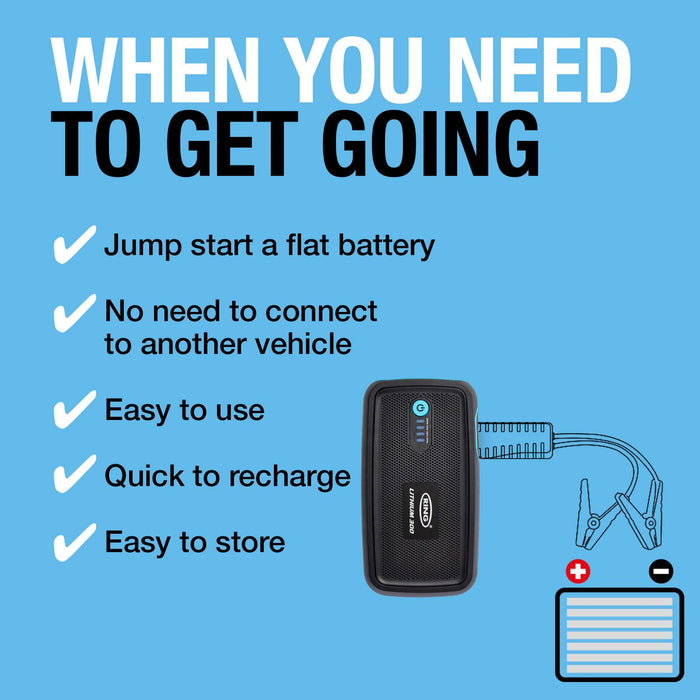 Ring RPPL300 High Power Micro Jump Starter