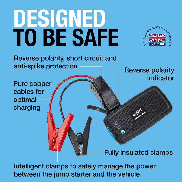 Ring RPPL200 Small Micro Car Battery Jump Starter Booster Pack Power Bank >2L