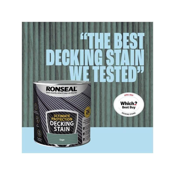 Ronseal Ultimate Protection Decking Stain Sage 5 litre Ronseal - Town Tools
