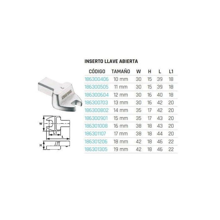 Teng Tools Open Ended Insert Spanner 9 x 12, 18mm Teng Tools - Town Tools 