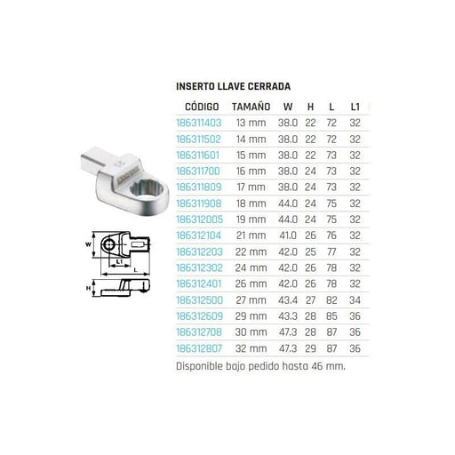 Teng Tools Ring Ended Insert Spanner 14 x 18mm, 19mm Teng Tools - Town Tools 