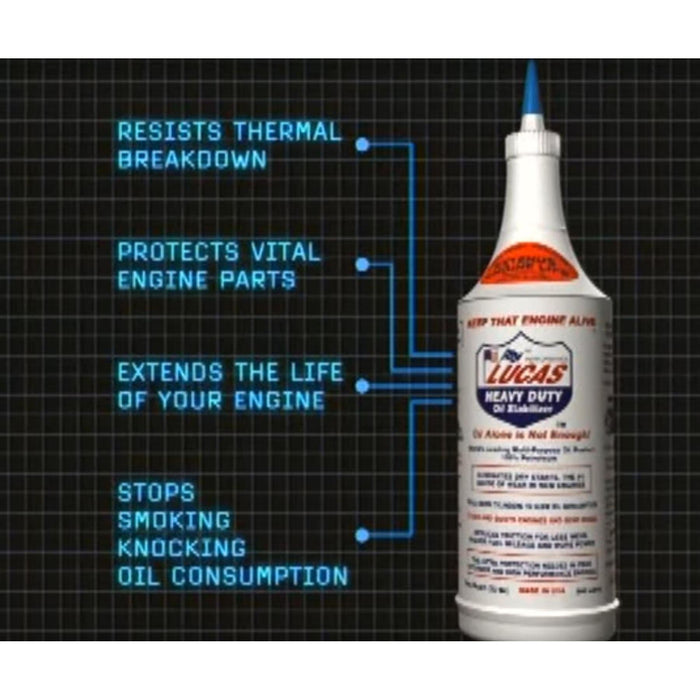 Lucas Heavy Duty Engine Gearbox Oil Stabilizer Treatment Additive Exte ...