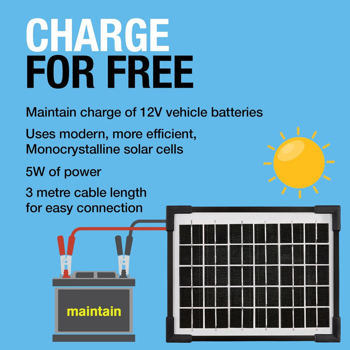 Ring Automotive RSP500 5W Solar Panel Battery Maintainer 18v Monocrystalline Cel Ring Automotive - Town Tools 