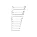Stanley® Hand Tools Combination Wrench Set, 12 Piece STANLEY® Hand Tools - Town Tools