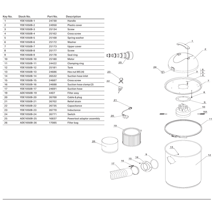 Draper Cartridge Filter - ADE1050B-19