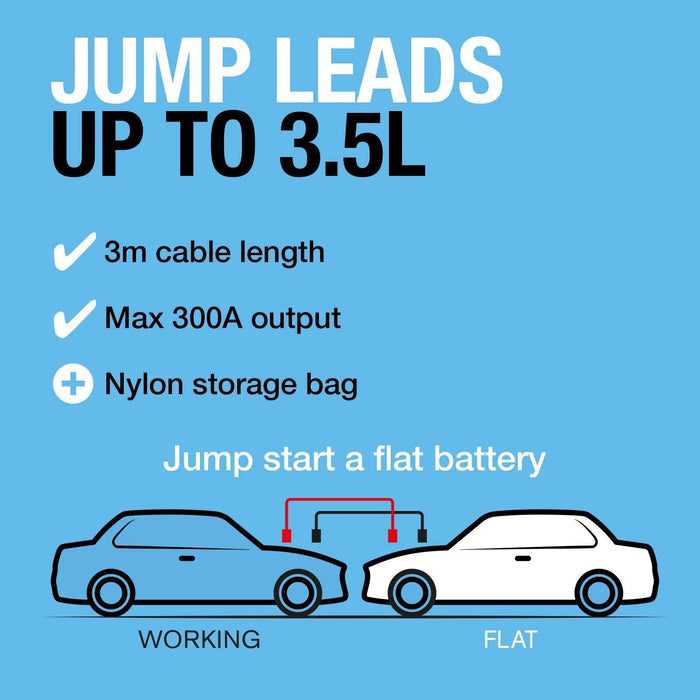 Ring Automotive - RBC160 Insulated Jump Leads, 300A, 3m