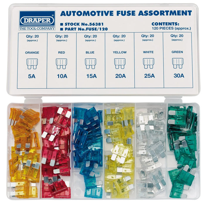 Draper Standard Automotive Plug-In Fuse Assortment (120 Piece) - FUSE/120