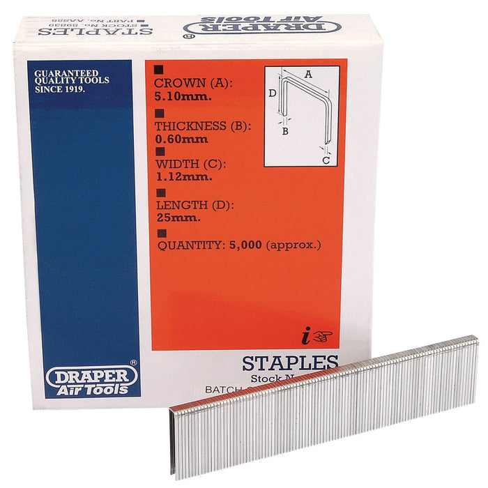 Draper Staples, (5000) 13-25mm