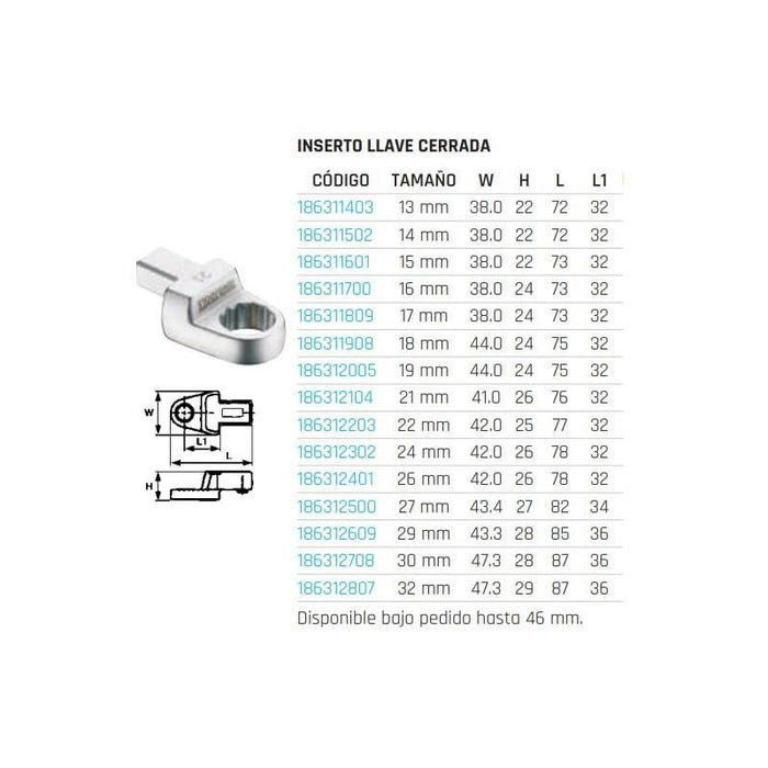 Teng Tools Ring Ended Insert Spanner 14 x 18mm, 32mm Teng Tools - Town Tools 