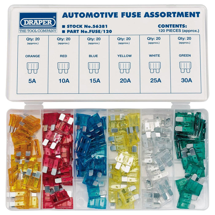 Draper Standard Automotive Plug-In Fuse Assortment (120 Piece) 56381 Draper - Town Tools 