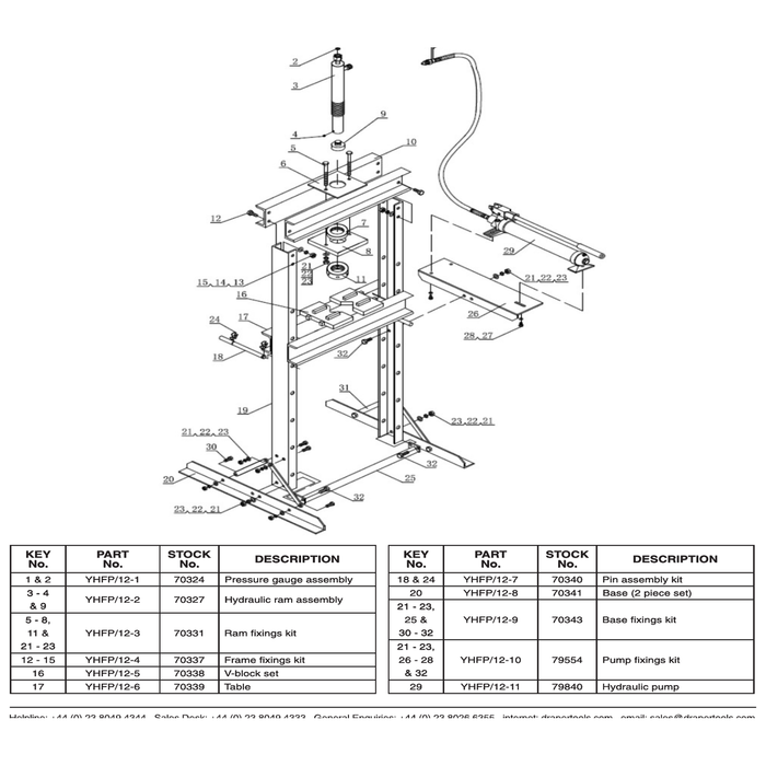 Draper Hydraulic Pump YHFP/12-11