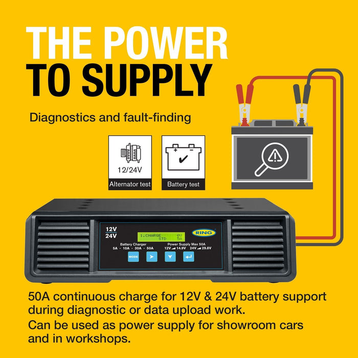 Ring Smart Charge Pro 50A 12/24V RSCP5024 - Advanced Charging Ring Automotive - Town Tools 