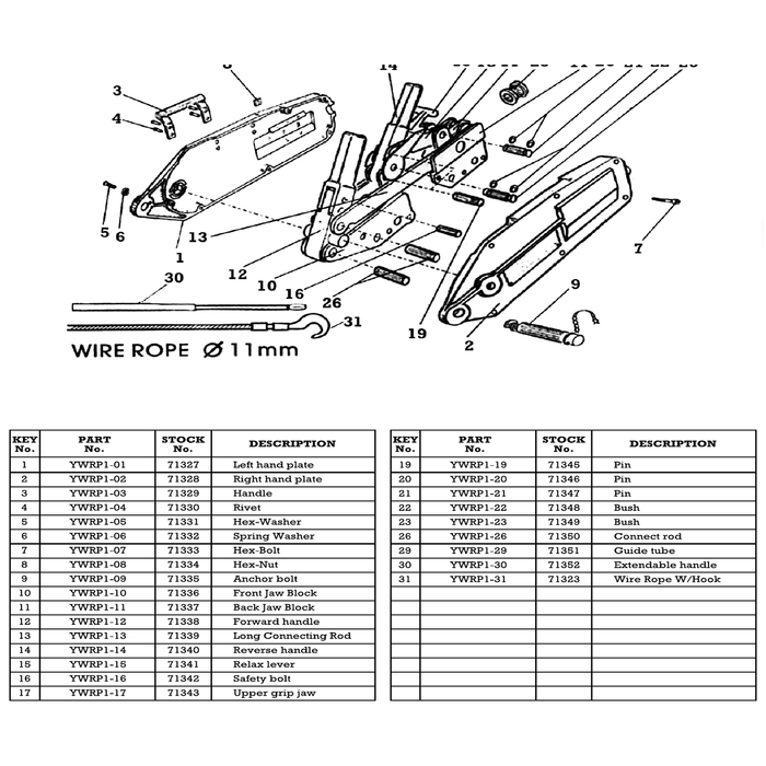 Draper Safety Bolt Lock YWRP1-16