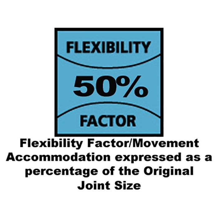 Everbuild Sika Everflex® 450 Builders Silicone Sealant Grey 300ml Everbuild Sika - Town Tools