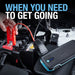 Ring Automotive RPPL400 high power lithium car jump starter power pack and 16800 Ring Automotive - Town Tools 