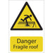 Draper Danger Fragile Roof 72395 Draper - Town Tools 