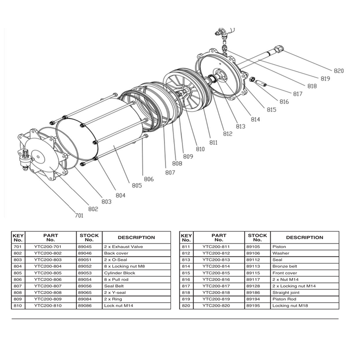 Draper Motor Assembly 0.75KW Power Tool