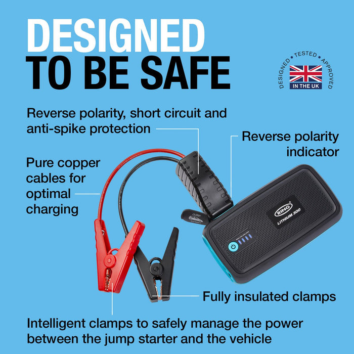 Ring RPPL300 High Power Micro Jump Starter