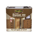 Rustins Original Danish Oil 2.5 litre Rustins - Town Tools