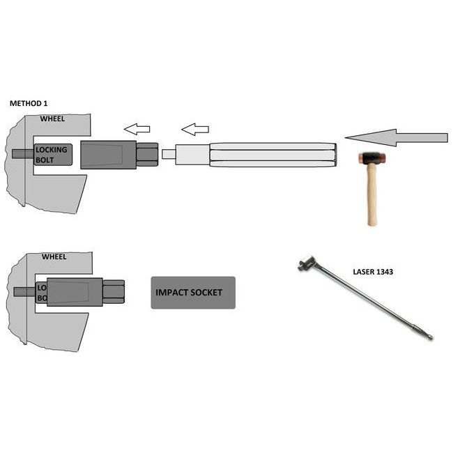 Laser Wheel Locking Nut Removal Kit 6972 Laser - Town Tools 