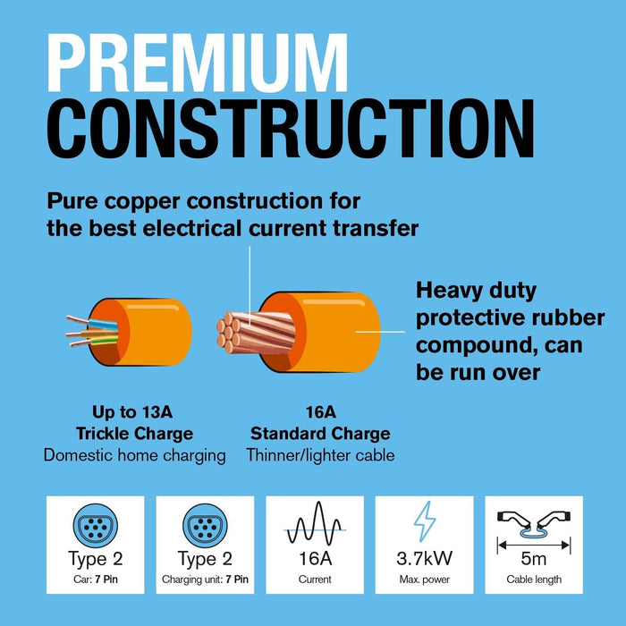 Ring Automotive RCC21605 EV charging cable Type 2 16A 5m Ring Automotive - Town Tools 