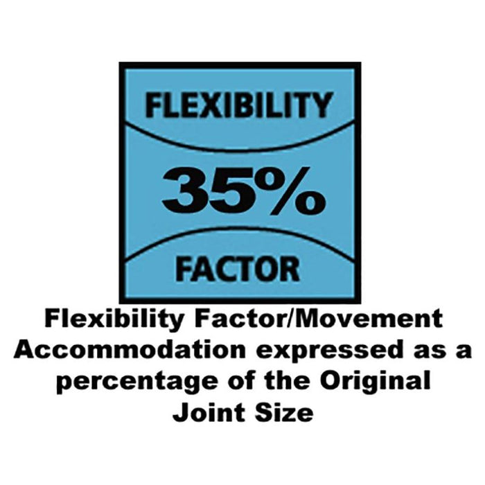 Everbuild Sika Everflex® 335 Construction Silicone Black 295ml Everbuild Sika - Town Tools